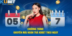 khuyến mãi hoàn trả ngày kubet