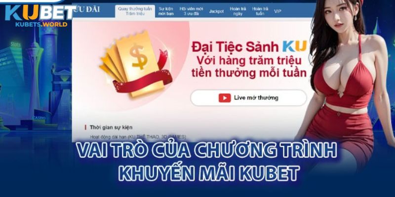 Tại sao nên tham gia khuyến mãi hoàn trả tuần tại Kubet?